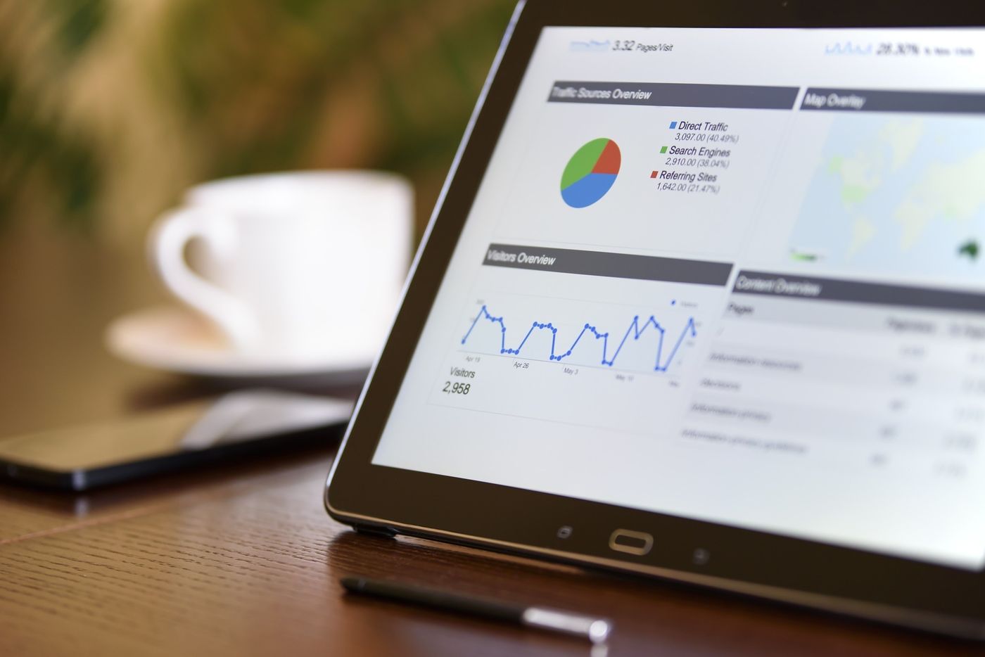 Financial Statements